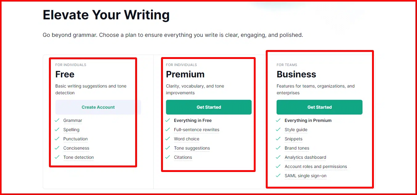 Grammarly Pricing